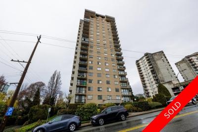 Lower Lonsdale Apartment/Condo for sale:   500 sq.ft. (Listed 2023-05-10)